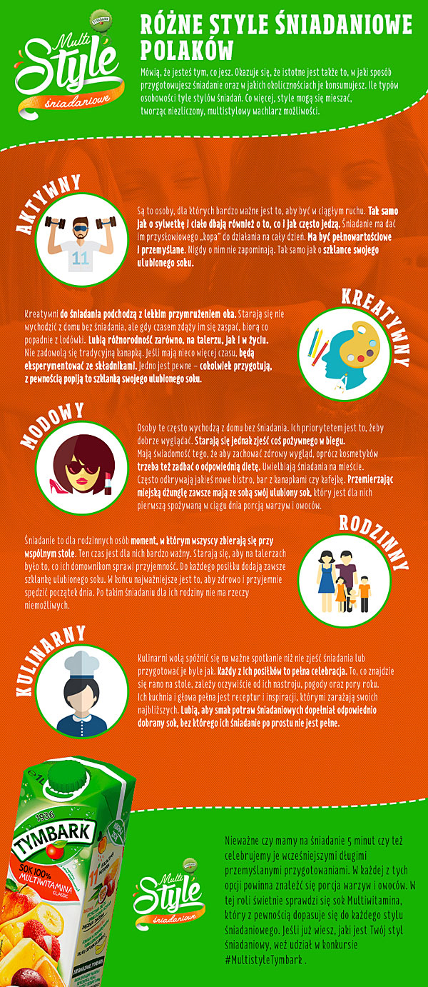 INFOGRAFIKA